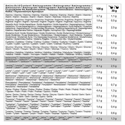 Poudre Whey protéine Decathlon Nutrition Fraise 900g