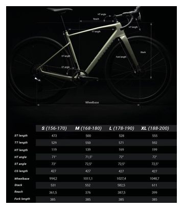 Bicicleta Gravel Riverside GCR Sram Force etap AXS 12V Reynolds ATR 700mm Beige