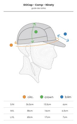 Gorra Ciele GOCap Comp Ninety Kombu