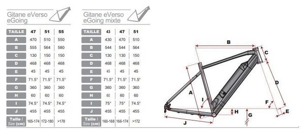 VTC électrique Trekking e-VERSO Giga - Série limitée - Gitane - Taille 47 / 165-175cm (Taille unique)