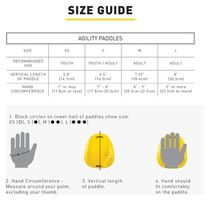 Agility Yellow Finished Pads