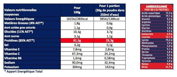 Pot Apurna Whey Elite Vanille isolat - 750g