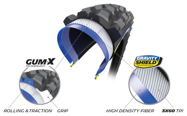 Michelin Wild AM2 Competition Line 29'' MTB-Reifen Tubeless Ready Faltbarer Schwerkraftschild GUM-X E-Bike Ready