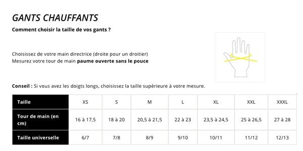 Gants chauffants LIMIT-30