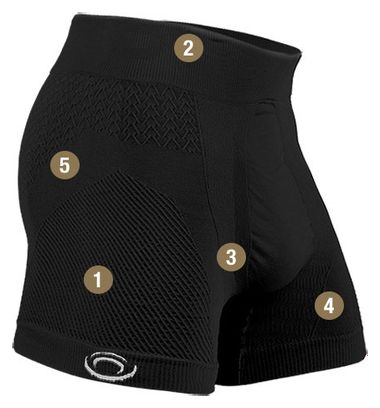 BV Sport R-Tech Evo2 Boxer Nero