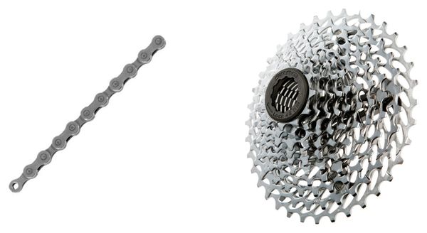 Sram pc1051 cheap