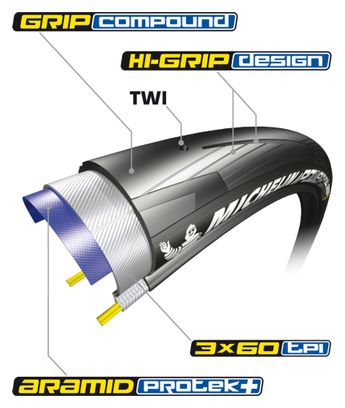 Pneu souple Michelin Performance Lithion 2 Line v3 700 x 23C (23-622