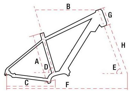 Vélo VTC Electrique 28  Homme - ROMET - Orkan 1 Moteur Central - VERT