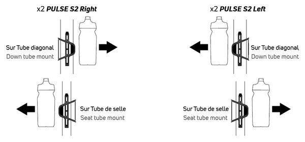 Zéfal Pulse S2 Waterfleshouder Rechterkant Zwart