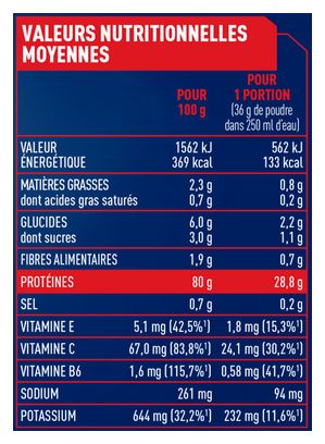 Protein Drink Apurna Isolat Whey Native Chocolate 720g