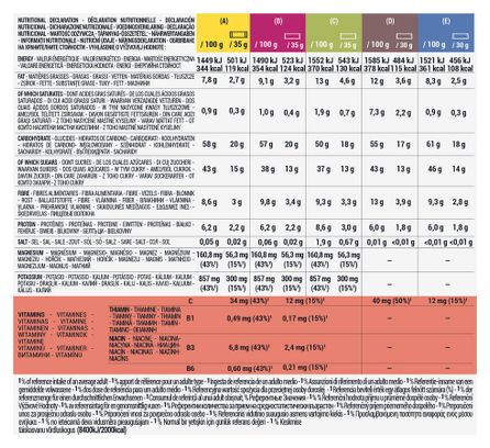 Decathlon Nutrition Energy Datteln Mix 10x35g