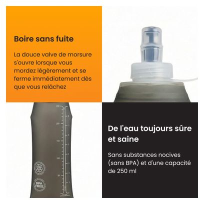 R2B Soft Flask 250 ML - Gourde Souple - Bouteille pliable - Flasque trial