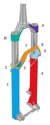 Rockshox Pike - 2023 - 29 - MAT