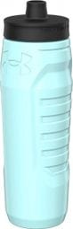 Under Armour Sideline Knijpfles 950ml Turquoise