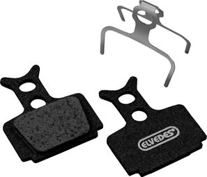 ELVEDES METAL / CARBON Formula Cura / Mega / One / R1 / RX pads