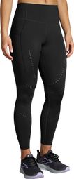 Brooks Method 3/4 Tights Black Women