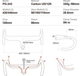 Combo cintre/potence Progress PG-243 Carbon Cockpit 44cm 90mm — vue 6