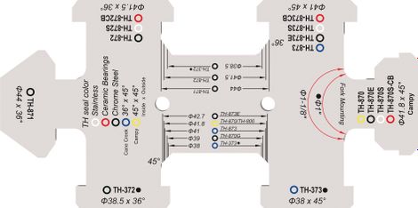FSA Headtube Guide