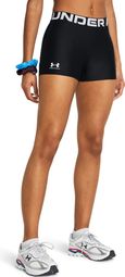 Under Armour HeatGear Shorty Women's Black
