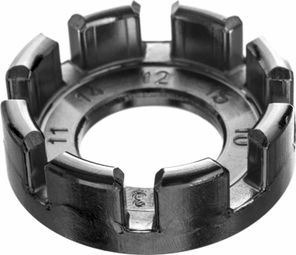 NEATT Spoke Wrenches