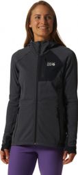 Mountain Hardwear Power Grid Fleece Blau Damen