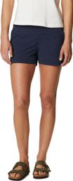 Mountain Hardwear Damen Shorts Dynama 2 Dunkelgrau
