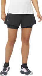 Salomon Sense Aero 2-in-1 Shorts Schwarz Damen