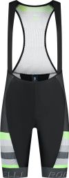 Cuissard Court Homme Rogelli Hero II