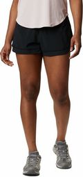 Columbia Titan Ultra II Shorts Black Women's