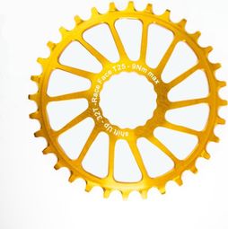 Plateau Shift Up or (RACE FACE)