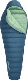 Thermarest Parsec 20F/-6C Sleeping Bag, Blue