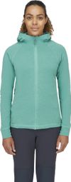 Damen Kapuzen-Fleece Rab Nexus Türkis M