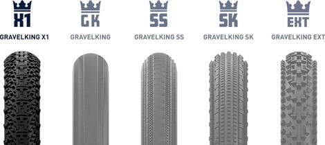 Pneu Gravel Panaracer GravelKing X1 700 mm Tubeless Ready Souple ZSG Gravel Compound BeadLock TuffTex Noir Flancs Beiges — vue 6