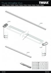 Thule 52994 guide WingBar Evo 7114