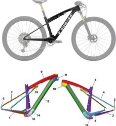 Trek Supercaliber Gen2 -2023 - ML - Mat