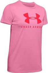 T-shirt Under Armour Graphic Sportstyle Classic Crew