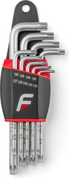 Torx Moersleutelset Feedback Sports
