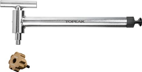 Topeak hangeruitlijningsmeter met hendelinstelset