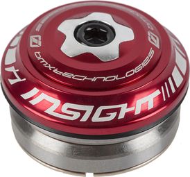 INSIGHT Integrated Headsets Red