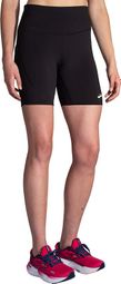 Brooks Source Run 8inch Short Tight Schwarz Damen