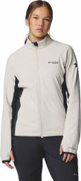 Columbia Spectre Ridge II Full Zip Beige Fleec