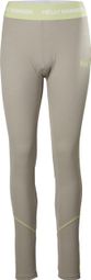 Helly Hansen Lifa Active Women's Long Tights Grey