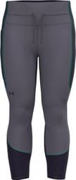 Legging femme Under Armour 6M Ankle Leg Block