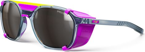 Julbo Slack Cover Brille - Spectron 4 - Brilliant Translucent Blue/Pink