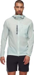 Mammut Aenergy WB Hooded Windjack Blauw Heren