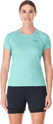 RAB Sonic Turquoise Blue Women's T-Shirt