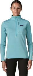 Patagonia R1 Fleece, blau, Damen