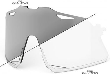 Lente <p>de repuesto</p>para gafas de sol 100% Hypercraft - Fotocromáticas