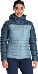 Daunenjacke Damen RAB Microlight Alpine Hellblau