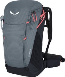 Wandeltas Salewa Alp Trainer 25L Blauw